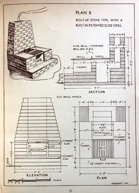 (California) Sanderson, George & Virginia Rich, eds. Sunset Barbecue Book.